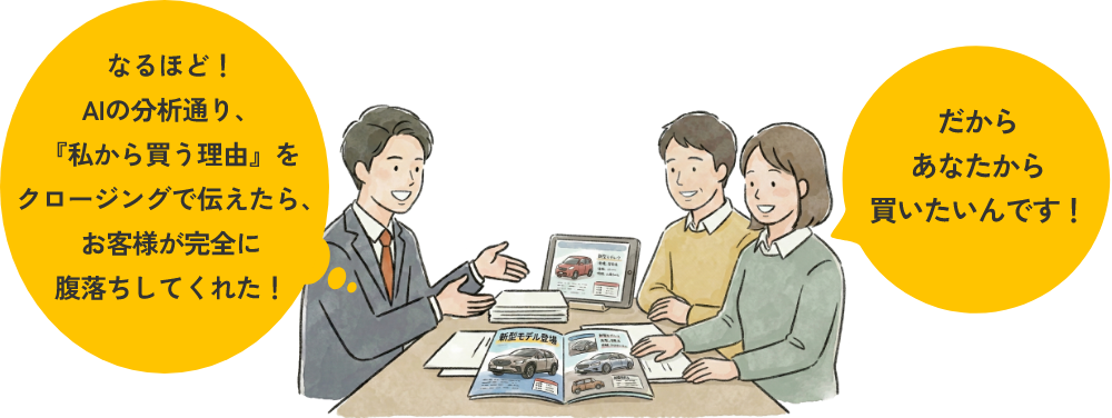 AI活用後の商談シーン