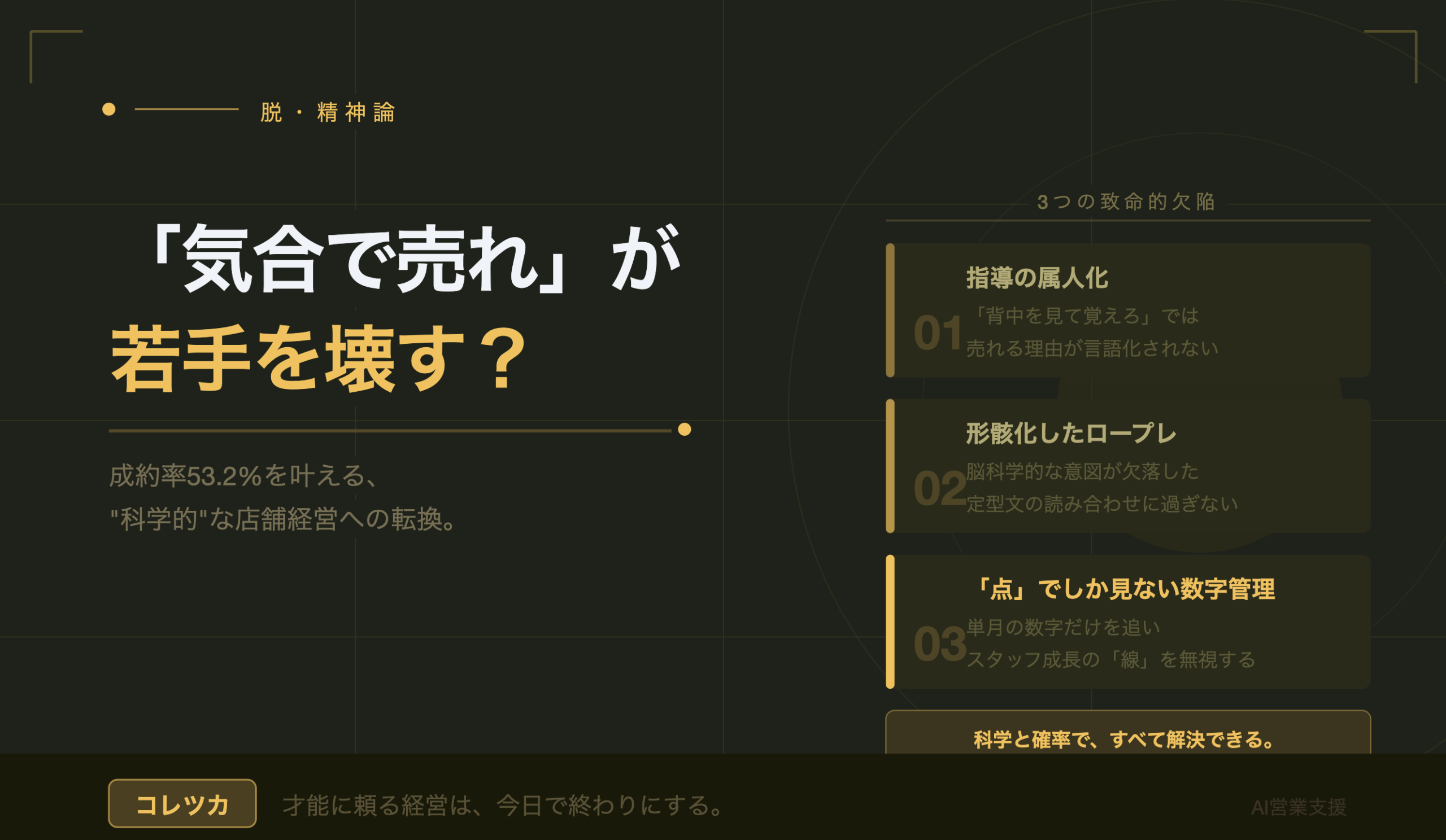 「気合で売れ」が若手を壊す？ 成約率53.2%を叩き出す“科学的”な店舗経営への転換