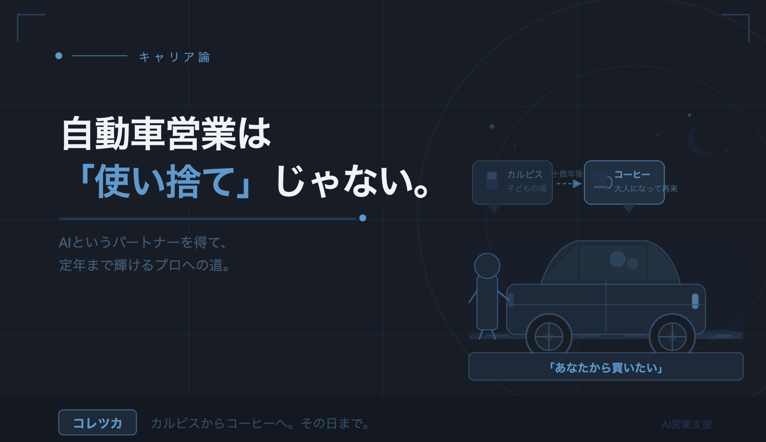 【キャリア論】自動車営業は「使い捨て」じゃない。 AIというパートナーを得て、定年まで輝けるプロフェッショナルへの道