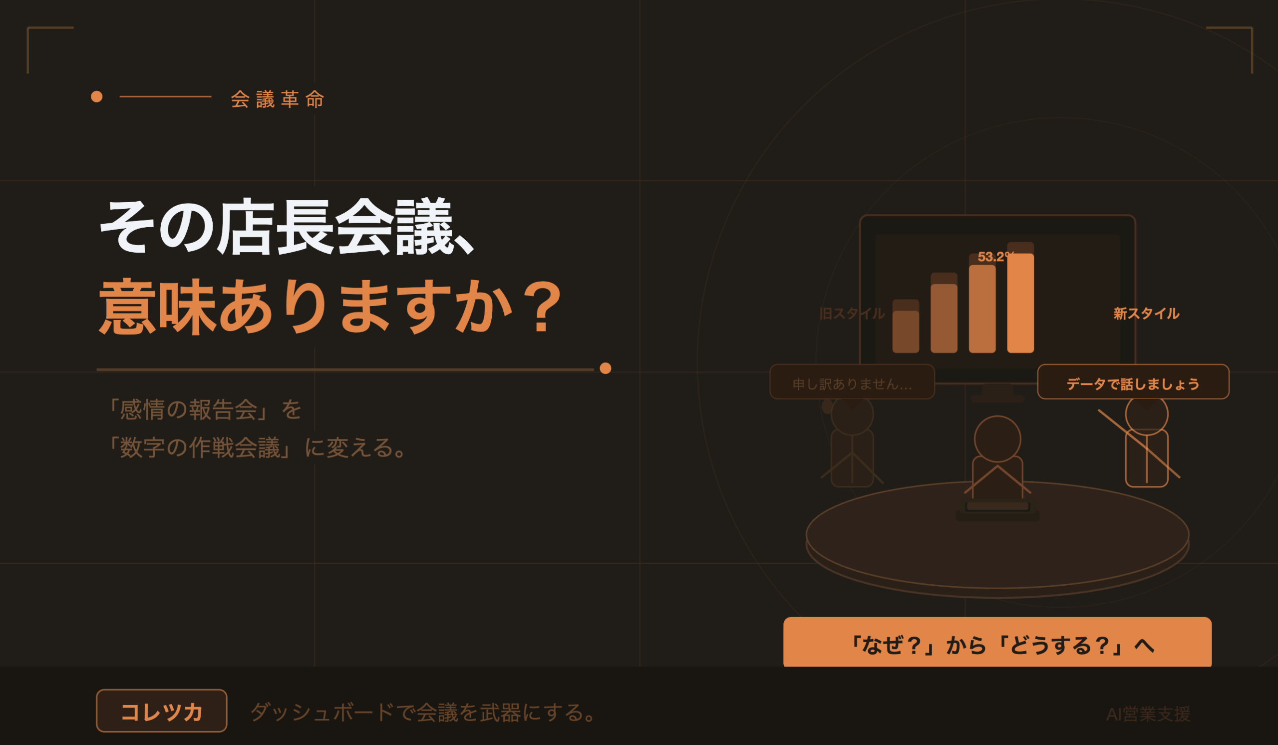 【会議革命】その店長会議、意味ありますか？ 「感情の報告会」を「数字の作戦会議」に変えるダッシュボード活用術