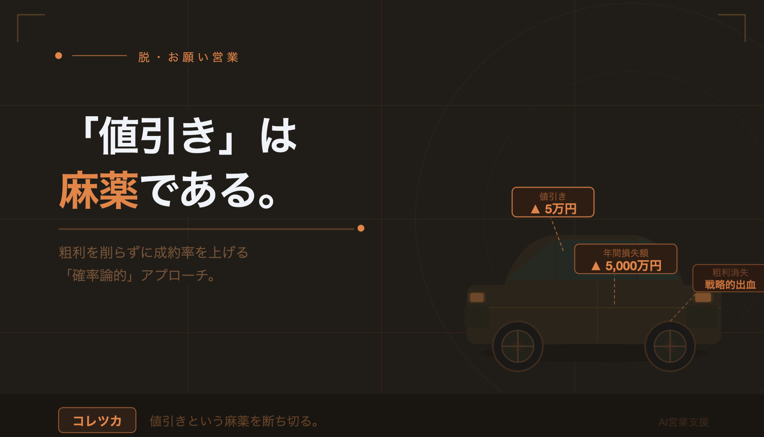 【脱・お願い営業】「値引き」は麻薬である。