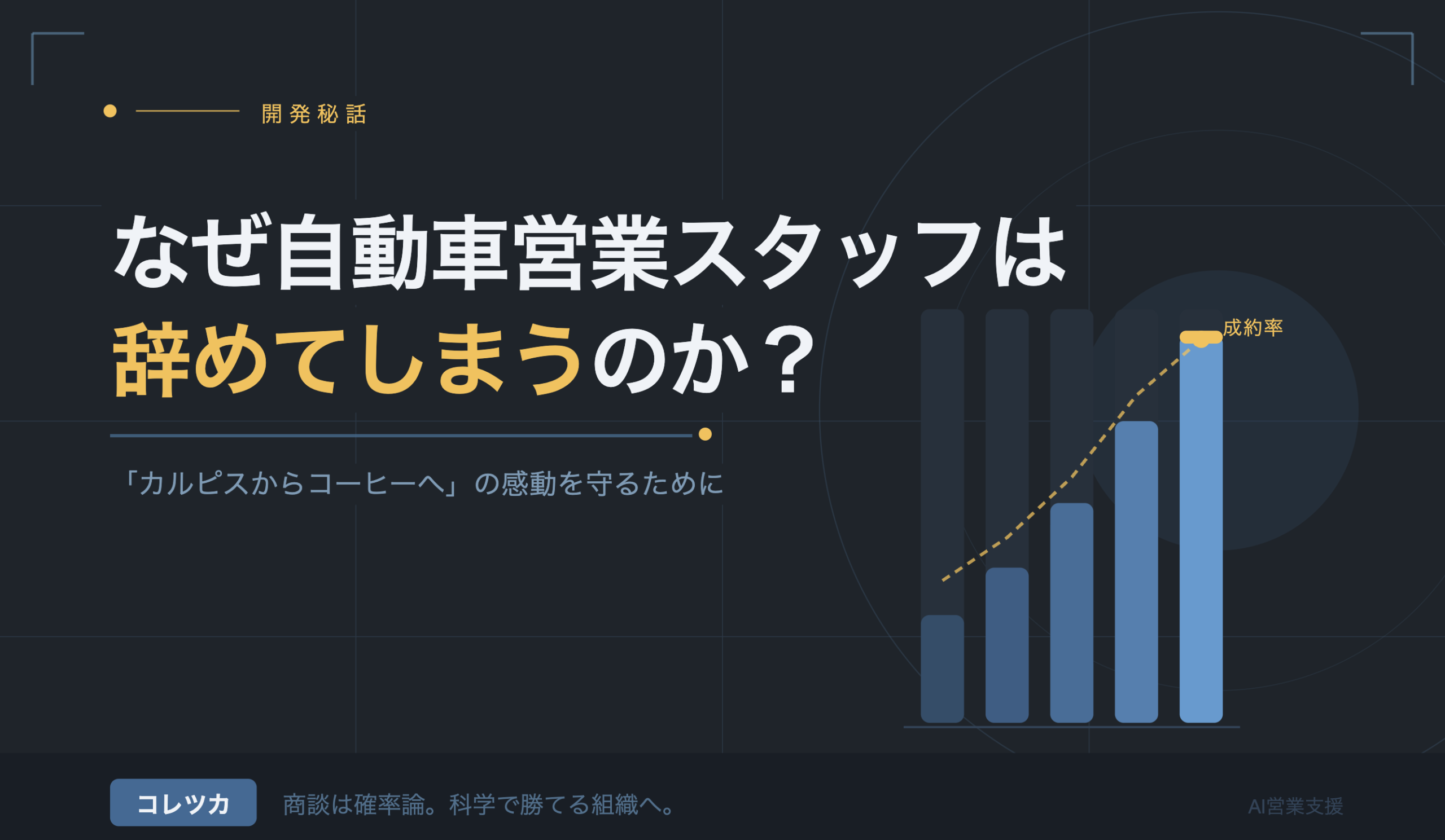 【開発秘話】なぜ自動車営業スタッフは辞めてしまうのか？「カルピスからコーヒーへ」の感動を守るために必要なこと